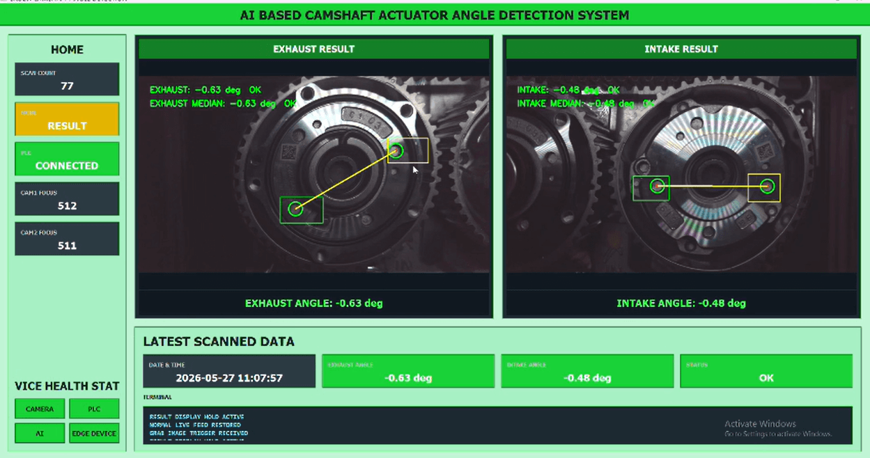 Camshaft Angle Detection System case study visual